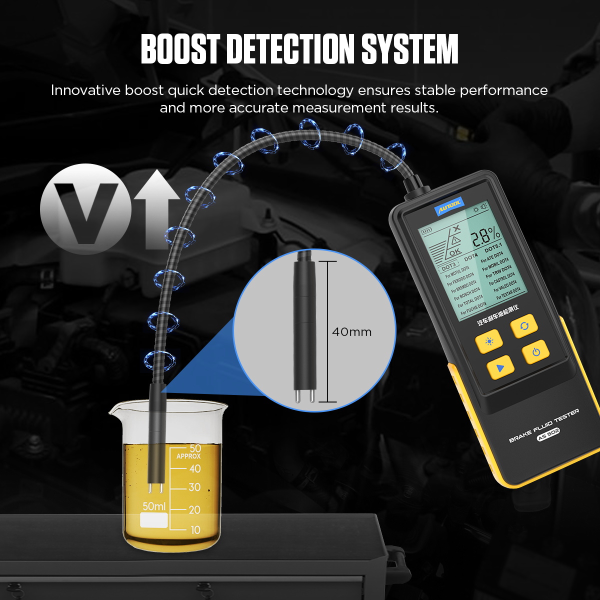 2026 Transmission Fluid Tester - Auto Repair Shop For Transmissions 评论和价格